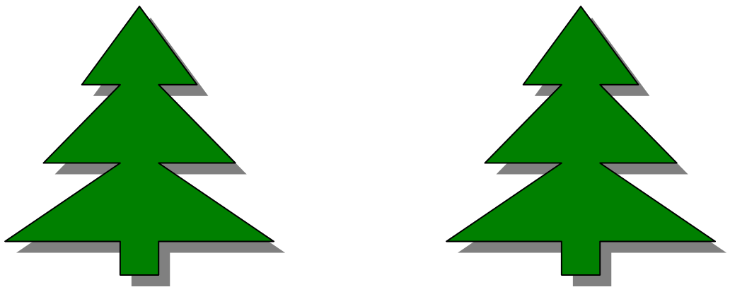 Congruence